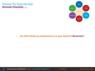 |THE SCALE-UP REPORT ON UK ECONOMIC GROWTH Sherry Coutu CBE
Closing The Scale-Up Gap:
Schools Checklist…..
• Are there Scale-up entrepreneurs on your board of Governors?
#scaleup
 