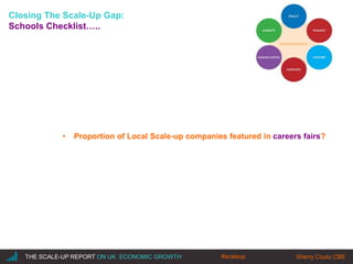 |THE SCALE-UP REPORT ON UK ECONOMIC GROWTH Sherry Coutu CBE
Closing The Scale-Up Gap:
Schools Checklist…..
• Proportion of Local Scale-up companies featured in careers fairs?
#scaleup
 