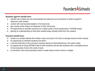 |
Students aged 8+ benefit from:
● real-life role models who can demonstrate the relevance and connection of what is taught in
classroom with careers
● contact with real business leaders in the local area
● get a sense of the impact of enterprise in their community
● the opportunity to consider business as a viable career choice (particularly in STEAM areas)
● gaining an understanding of what jobs created today actually entail from the creators
Teachers benefit from:
● access to a simple website that makes it easy and quick (<5 mins) to arrange events at their schools
● an opportunity to motivate students and shine
● a service that links to the curriculum (careers advice & citizenship/living in the wider world)
● an opportunity to bring STEAM to life for their students and provide students with a complete picture
of how education links to the world of work.
● a connection with local businesses within a small radius of their school or college
 