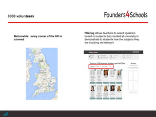 |
Nationwide: every corner of the UK is
covered
8000 volunteers
filtering allows teachers to select speakers
based on subjects they studied at university to
demonstrate to students how the subjects they
are studying are relevant
 