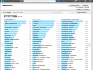 |THE SCALE-UP REPORT ON UK ECONOMIC GROWTH Sherry Coutu CBE
Closing The Scale-Up Gap:
Schools
• Do you use linkedin to help your students explore the careers made
possible by a passion for mathematics?
#scaleup
 
