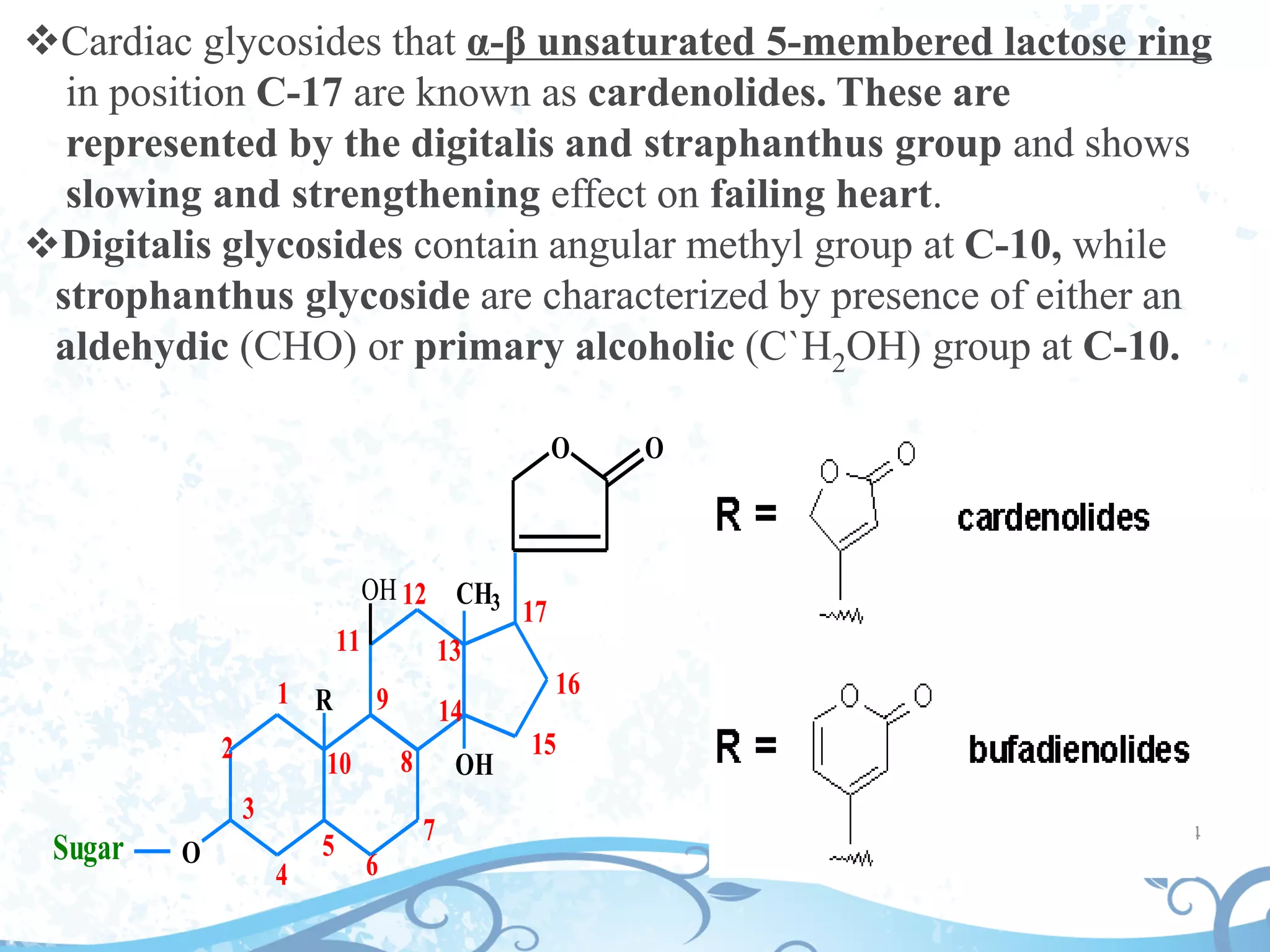 14
Cardiac glycosides that α-β unsaturated 5-membered lactose ring
in position C-17 are known as cardenolides. These are
represented by the digitalis and straphanthus group and shows
slowing and strengthening effect on failing heart.
Digitalis glycosides contain angular methyl group at C-10, while
strophanthus glycoside are characterized by presence of either an
aldehydic (CHO) or primary alcoholic (C`H2OH) group at C-10.
O
R
OH
CH3OH
Sugar
1
2
3
4
5
10
6
7
8
9
11
12
13
14
15
16
17
O O
 
