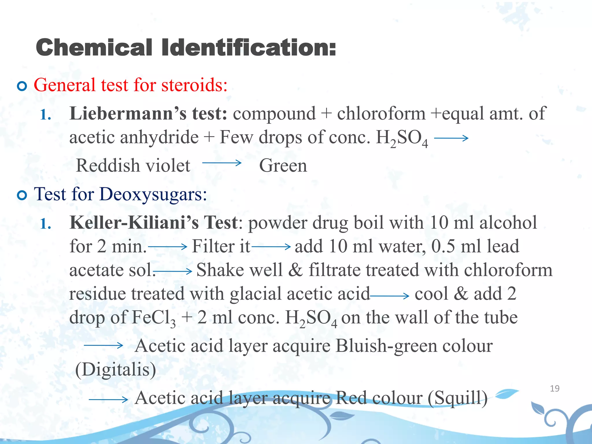 Chemical Identification:
19
 General test for steroids:
1. Liebermann’s test: compound + chloroform +equal amt. of
acetic anhydride + Few drops of conc. H2SO4
Reddish violet Green
 Test for Deoxysugars:
1. Keller-Kiliani’s Test: powder drug boil with 10 ml alcohol
for 2 min. Filter it add 10 ml water, 0.5 ml lead
acetate sol. Shake well & filtrate treated with chloroform
residue treated with glacial acetic acid cool & add 2
drop of FeCl3 + 2 ml conc. H2SO4 on the wall of the tube
Acetic acid layer acquire Bluish-green colour
(Digitalis)
Acetic acid layer acquire Red colour (Squill)
 