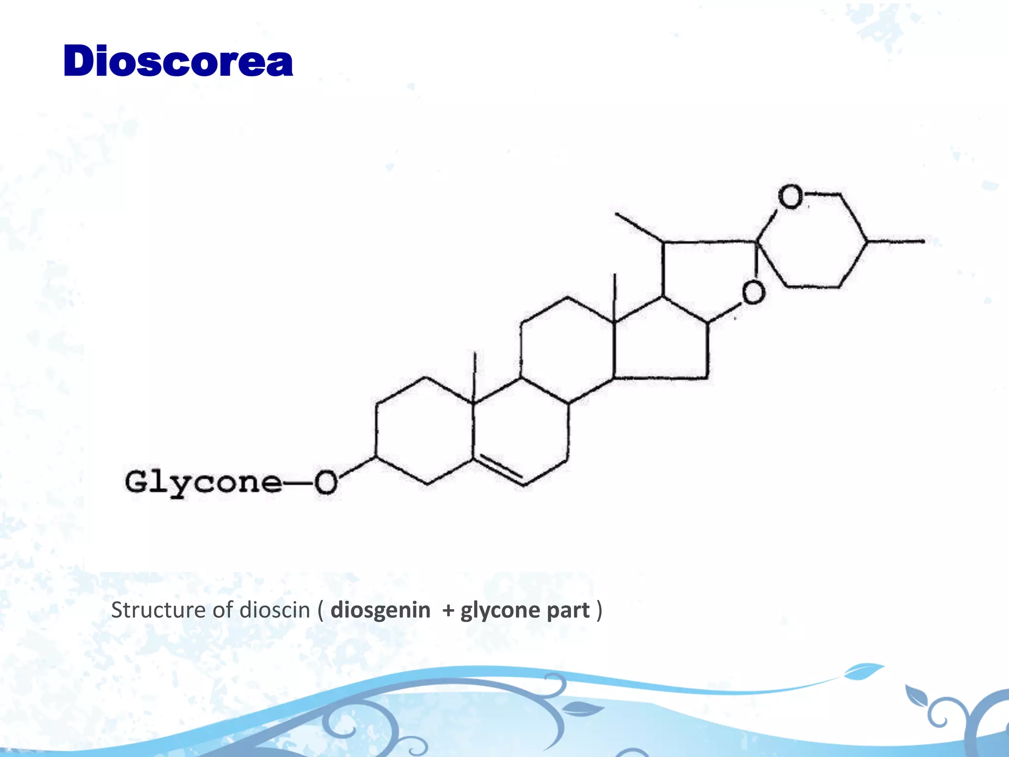 Dioscorea
Structure of dioscin ( diosgenin + glycone part )
 
