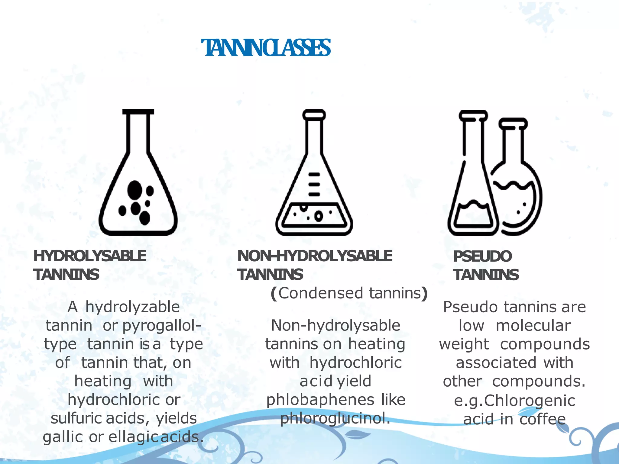 TANNINCLASSES
HYDROLYSABLE
TANNINS
A hydrolyzable
tannin or pyrogallol-
type tannin is a type
of tannin that, on
heating with
hydrochloric or
sulfuric acids, yields
gallic or ellagicacids.
NON-HYDROLYSABLE
TANNINS
(Condensed tannins)
Non-hydrolysable
tannins on heating
with hydrochloric
acid yield
phlobaphenes like
phloroglucinol.
PSEUDO
TANNINS
Pseudo tannins are
low molecular
weight compounds
associated with
other compounds.
e.g.Chlorogenic
acid in coffee
 