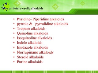 True or hetero cyclic alkaloids
• Pyridine- Piperidine alkaloids
• pyrrole & pyrrolidine alkaloids
• Tropane alkaloids
• Q...