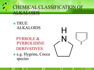 CHEMICAL CLASSIFICATION OF
ALKALOIDS
 TRUE
ALKALOIDS
PYRROLE &
PYRROLIDINE
DERIVATIVES
 e.g. Hygrine, Cocca
species
 