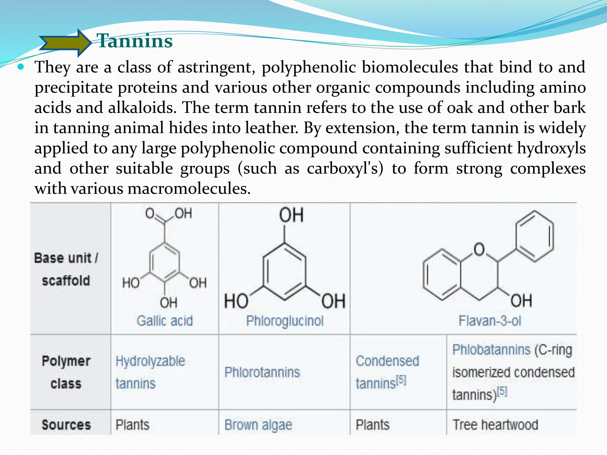 Secondary metabolites | PPTX