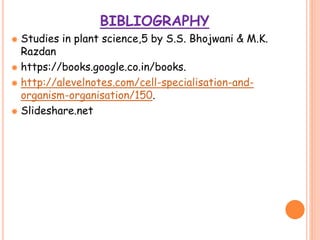BIBLIOGRAPHY
 Studies in plant science,5 by S.S. Bhojwani & M.K.
Razdan
 https://books.google.co.in/books.
 http://alevelnotes.com/cell-specialisation-and-
organism-organisation/150.
 Slideshare.net
 