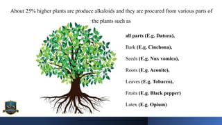 Mr.
Vishal
S
Bagul,
Assistant
Professor.,
HRPIPER
all parts (E.g. Datura),
Bark (E.g. Cinchona),
Seeds (E.g. Nux vomica),
Roots (E.g. Aconite),
Leaves (E.g. Tobacco),
Fruits (E.g. Black pepper)
Latex (E.g. Opium)
About 25% higher plants are produce alkaloids and they are procured from various parts of
the plants such as
 