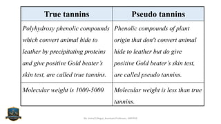 Mr. Vishal S Bagul, Assistant Professor., HRPIPER
Pseudo tannins
True tannins
Phenolic compounds of plant
origin that don't convert animal
hide to leather but do give
positive Gold beater’s skin test,
are called pseudo tannins.
Polyhydroxy phenolic compounds
which convert animal hide to
leather by precipitating proteins
and give positive Gold beater’s
skin test, are called true tannins.
Molecular weight is less than true
tannins.
Molecular weight is 1000-5000
 