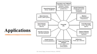 Applications
Mr. Vishal S Bagul, Assistant Professor., HRPIPER
 