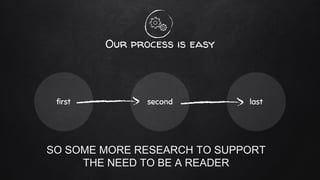 Our process is easy
first second last
SO SOME MORE RESEARCH TO SUPPORT
THE NEED TO BE A READER
 