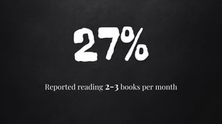 27%
Reported reading 2-3 books per month
 