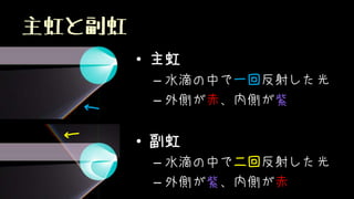 主虹と副虹
• 主虹
– 水滴の中で一回反射した光
– 外側が赤、内側が紫
• 副虹
– 水滴の中で二回反射した光
– 外側が紫、内側が赤
 