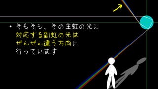 • そもそも、その主虹の光に
対応する副虹の光は
ぜんぜん違う方向に
行っています
 