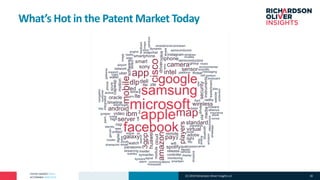 PATENT MARKET DATA
ACTIONABLE ANALYTICS
What’s Hot in the Patent Market Today
(C) 2019 Richardson Oliver Insights LLC 18
 
