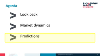 PATENT MARKET DATA
ACTIONABLE ANALYTICS
Look back
Market dynamics
Predictions
Agenda
(C) 2019 Richardson Oliver Insights LLC 28
 