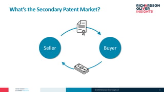 PATENT MARKET DATA
ACTIONABLE ANALYTICS
What’s the Secondary Patent Market?
Seller Buyer
(C) 2019 Richardson Oliver Insights LLC 4
 