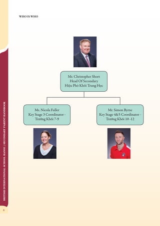 BRITISHINTERNATIONALSCHOOLHANOI|SECONDARYPARENTHANDBOOK
4
Mr. Christopher Short
Head Of Secondary
Hiệu Phó Khối Trung Học
Ms. Nicola Fuller
Key Stage 3 Coordinator -
Trưởng Khối 7-9
Mr. Simon Byrne
Key Stage 4&5 Coordinator -
Trưởng Khối 10 -12
WHO IS WHO
 