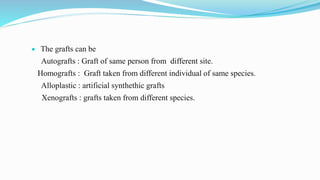  The grafts can be
Autografts : Graft of same person from different site.
Homografts : Graft taken from different individual of same species.
Alloplastic : artificial synthethic grafts
Xenografts : grafts taken from different species.
 