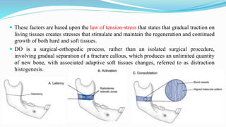  These factors are based upon the law of tension-stress that states that gradual traction on
living tissues creates stresses that stimulate and maintain the regeneration and continued
growth of both hard and soft tissues.
 DO is a surgical-orthopedic process, rather than an isolated surgical procedure,
involving gradual separation of a fracture callous, which produces an unlimited quantity
of new bone, with associated adaptive soft tissues changes, referred to as distraction
histogenesis.
 