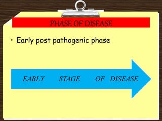 PHASE OF DISEASE
• Early post pathogenic phase
OF DISEASESTAGEEARLY
 