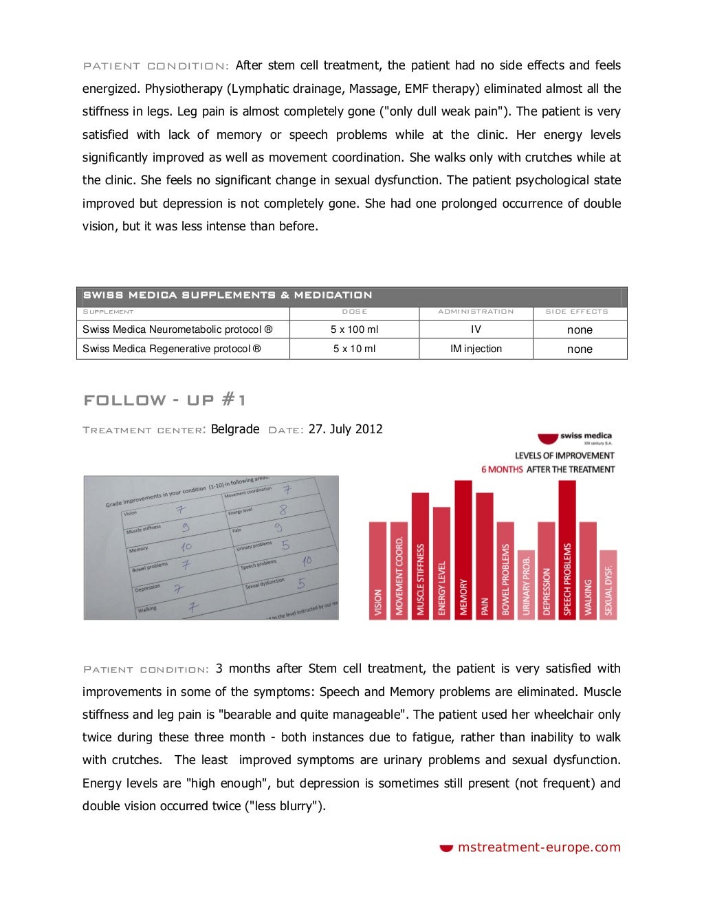 Secondary Progressive Multiple Sclerosis Case study