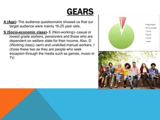 GEARS
A (Age)- The audience questionnaire showed us that our
target audience were mainly 16-25 year olds.
S (Socio-economic class)- E (Non-working)- casual or
lowest grade workers, pensioners and those who are
dependent on welfare state for their income. Also, D
(Working class)- semi and unskilled manual workers. I
chose these two as they are people who seek
escapism through the media such as games, music or
TV.
 