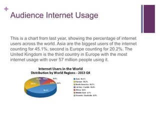 + 
Audience Internet Usage 
This is a chart from last year, showing the percentage of internet 
users across the world. Asia are the biggest users of the internet 
counting for 45.1%, second is Europe counting for 20.2%. The 
United Kingdom is the third country in Europe with the most 
internet usage with over 57 million people using it. 
 