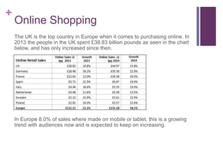+ 
Online Shopping 
The UK is the top country in Europe when it comes to purchasing online. In 
2013 the people in the UK spent £38.83 billion pounds as seen in the chart 
below, and has only increased since then. 
In Europe 8.0% of sales where made on mobile or tablet, this is a growing 
trend with audiences now and is expected to keep on increasing. 
 
