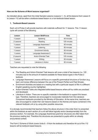 6
Secondary Form 2 Scheme of Work
How are the Scheme of Work lessons organised?
As indicated above, apart from the initial Sample Lessons (Lessons 1 - 5), all the lessons from Lesson 6
to Lesson 112 will be either a textbook-based lesson or a non-textbook-based lesson.
1. Textbook-Based Lessons
Each unit of Pulse 2 will provide teachers with materials sufficient for 11 lessons. This 11-lesson
cycle will consist of the following:
Lesson Lesson Skill/Focus Time
1 Lesson Speaking 60 minutes
2 Lessons Reading 120 minutes
1 Lesson Language Awareness 1 60 minutes
1 Lesson Listening 60 minutes
1 Lesson Enrichment Activity 60 minutes
1 Lesson Language Awareness 2 60 minutes
2 Lessons Action-Oriented Task 120 minutes
1 Lesson Writing 60 minutes
1 Lesson Literature in Action 60 minutes
Teachers are requested to note the following:
 The Reading and Action-Oriented Task lessons will cover a total of two lessons (i.e. 120
minutes) due to the amount of material available for these lesson types in the Pulse 2
textbook.
 Language Awareness Lessons will focus on a specific grammatical structure or function (e.g.
learn and review difference between the use of the Present Perfect and Past Simple).
 Enrichment Activities are based on a reading text with a particular aspect of life in a different
English-speaking country highlighted.
 Action-Oriented Tasks are integrated-skills-based lessons where all four skills are practised
and developed.
 Literature in Action: There are no specific materials in the textbook to support this lesson
type. Therefore, teachers are encouraged to incorporate materials from the Literature
Component textbooks provided by the Ministry of Education. At the same time, teachers are
also encouraged to create their own lessons based on the themes and topics contained in the
relevant textbook unit or by using other possible resources.
It is strongly recommended that teachers follow the above structure in the order that it is presented
within the textbook as each section of a unit will follow logically and/or developmentally from the
previous section. For example, the Language Awareness grammar structures are often taken from
the previous reading text. Therefore the structures are presented to pupils within an already
encountered context.
The Form 2 Scheme of Work covers Units 6 – 9 from the textbook and therefore 44 out of the 112
lessons will be textbook-based lessons.
 
