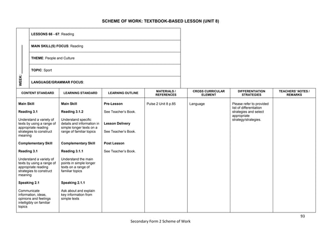 scheme of work English form 2