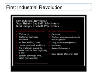 First Industrial Revolution
 