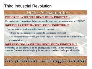Third Industrial Revolution
 