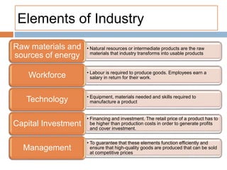 Elements of Industry
• Natural resources or intermediate products are the raw
materials that industry transforms into usable products
Raw materials and
sources of energy
• Labour is required to produce goods. Employees earn a
salary in return for their work.Workforce
• Equipment, materials needed and skills required to
manufacture a productTechnology
• Financing and investment. The retail price of a product has to
be higher than production costs in order to generate profits
and cover investment.
Capital Investment
• To guarantee that these elements function efficiently and
ensure that high-quality goods are produced that can be sold
at competitive prices
Management
 