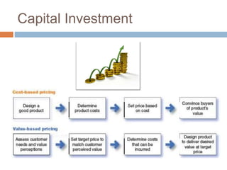 Capital Investment
 