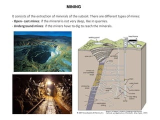 MINING
It consists of the extraction of minerals of the subsoil. There are different types of mines:
- Open- cast mines: if the mineral is not very deep, like in quarries.
- Underground mines: if the miners have to dig to reach the minerals.
 