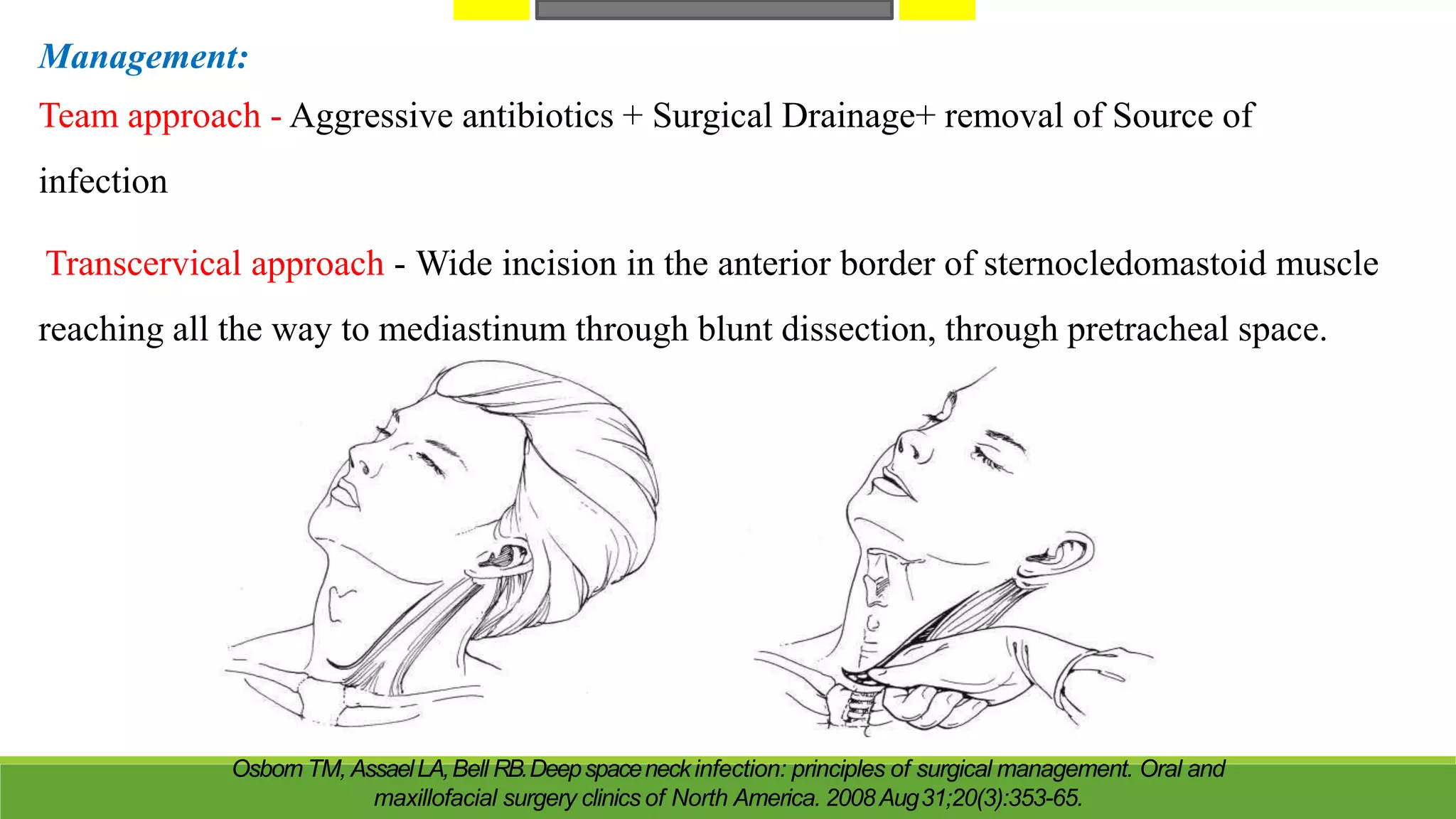 Management:
Team approach - Aggressive antibiotics + Surgical Drainage+ removal of Source of
infection
Transcervical approach - Wide incision in the anterior border of sternocledomastoid muscle
reaching all the way to mediastinum through blunt dissection, through pretracheal space.
Osborn TM, AssaelLA,Bell RB.Deepspaceneckinfection: principles of surgical management. Oral and
maxillofacial surgery clinics of North America. 2008Aug31;20(3):353-65.
 