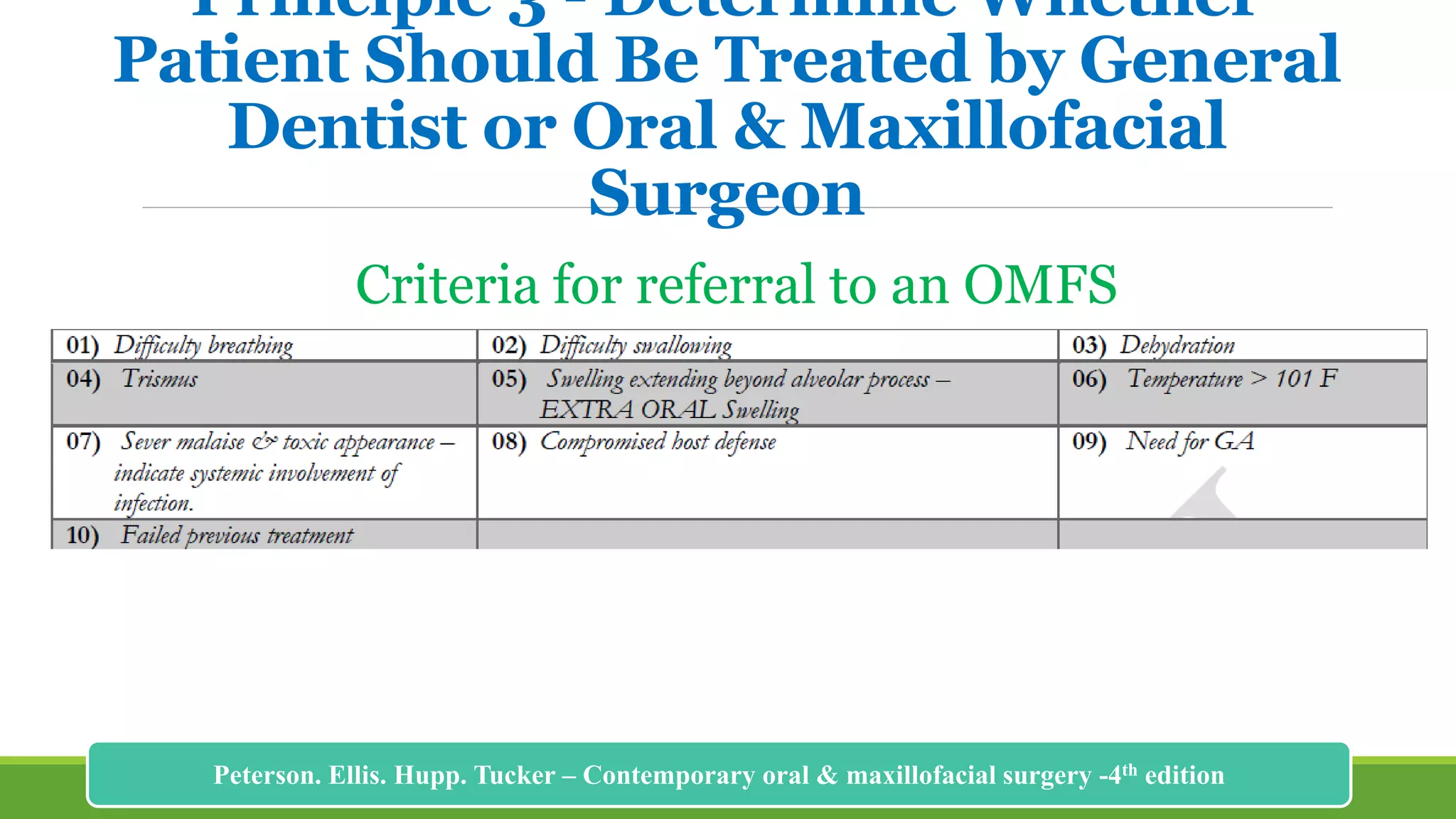 Principle 3 - Determine Whether
Patient Should Be Treated by General
Dentist or Oral & Maxillofacial
Surgeon
Criteria for referral to an OMFS
189
Peterson. Ellis. Hupp. Tucker – Contemporary oral & maxillofacial surgery -4th edition
 