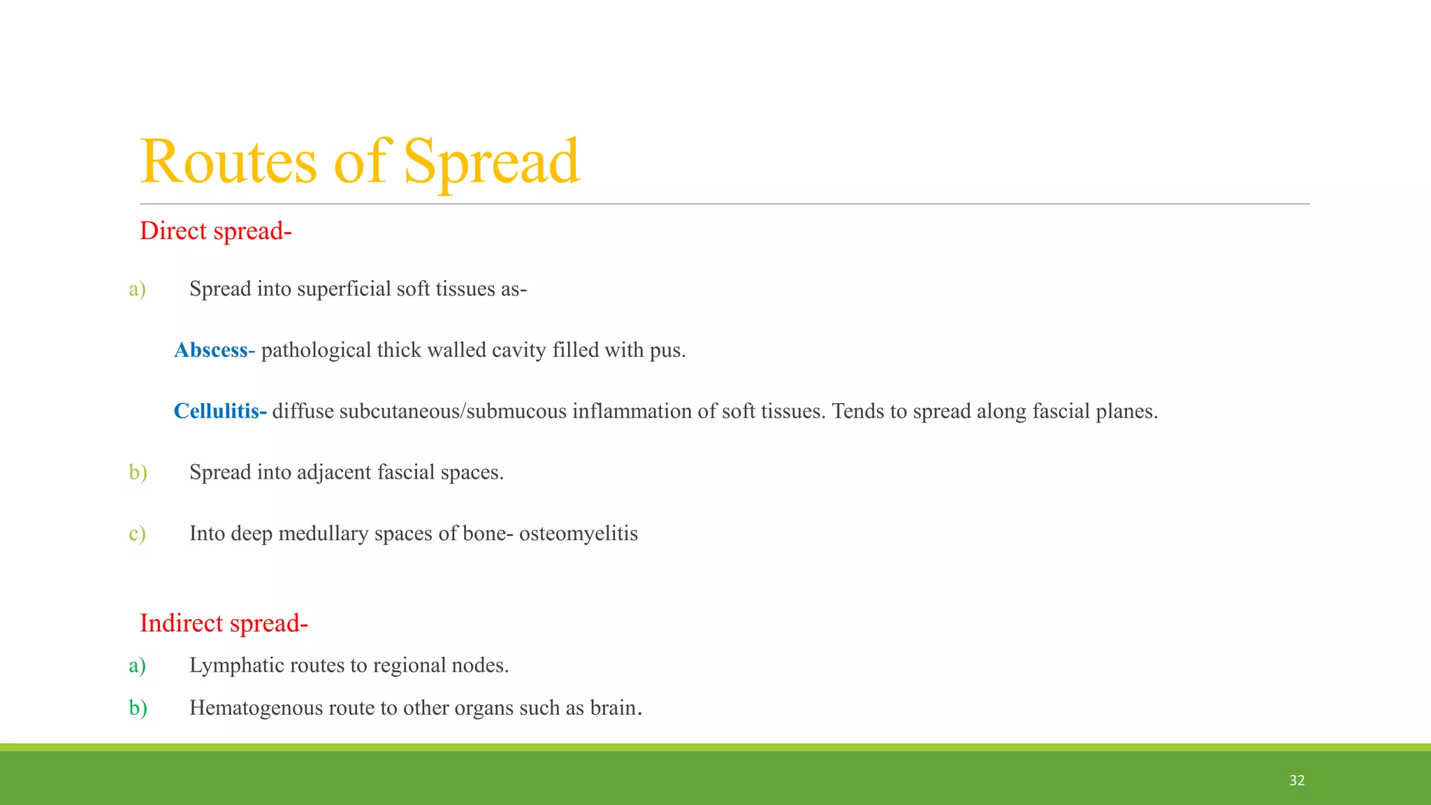 Routes of Spread
Direct spread-
a) Spread into superficial soft tissues as-
Abscess- pathological thick walled cavity filled with pus.
Cellulitis- diffuse subcutaneous/submucous inflammation of soft tissues. Tends to spread along fascial planes.
b) Spread into adjacent fascial spaces.
c) Into deep medullary spaces of bone- osteomyelitis
Indirect spread-
a) Lymphatic routes to regional nodes.
b) Hematogenous route to other organs such as brain.
32
 