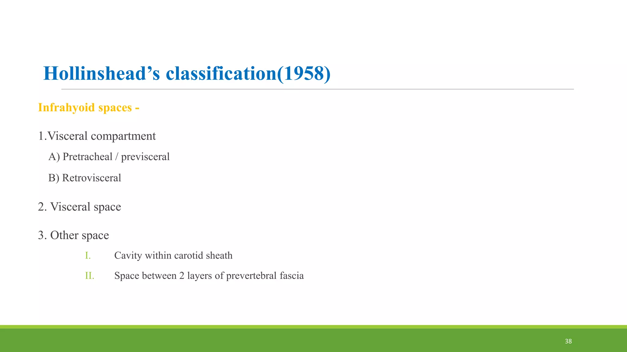 Hollinshead’s classification(1958)
Infrahyoid spaces -
1.Visceral compartment
A) Pretracheal / previsceral
B) Retrovisceral
2. Visceral space
3. Other space
I. Cavity within carotid sheath
II. Space between 2 layers of prevertebral fascia
38
 