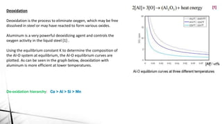 Deoxidation
Deoxidation is the process to eliminate oxygen, which may be free
dissolved in steel or may have reacted to form various oxides.
Aluminum is a very powerful deoxidizing agent and controls the
oxygen activity in the liquid steel [1] .
Using the equilibrium constant K to determine the composition of
the Al-O system at equilibrium, the Al-O equilibrium curves are
plotted. As can be seen in the graph below, deoxidation with
aluminum is more efficient at lower temperatures.
De-oxidation hierarchy: Ca > Al > Si > Mn
 
