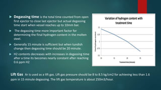  Degassing time is the total time counted from open
first ejector to close last ejector but actual degassing
time start when vessel reaches up to 10mm bar.
 The degassing time more important factor for
determining the final hydrogen content in the molten
steel.
 Generally 15 minute is sufficient but when tundish
change then degassing time should be 20 minute.
 H2 contents decreases with increases in degassing time
after a time its becomes nearly constant after reaching
0.6 ppm H2
Lift Gas Ar is used as a lift gas. Lift gas pressure should be 8 to 8.5 kg/cm2 for achieving less than 1.6
ppm in 15 minute degassing. The lift gas temperature is about 250m3/hour.
 