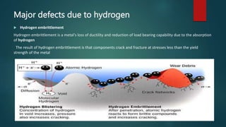 Major defects due to hydrogen
 Hydrogen embrittlement
Hydrogen embrittlement is a metal's loss of ductility and reduction of load bearing capability due to the absorption
of hydrogen
. The result of hydrogen embrittlement is that components crack and fracture at stresses less than the yield
strength of the metal
 