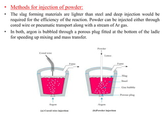 • Methods for injection of powder:
• The slag forming materials are lighter than steel and deep injection would be
required for the efficiency of the reaction. Powder can be injected either through
cored wire or pneumatic transport along with a stream of Ar gas.
• In both, argon is bubbled through a porous plug fitted at the bottom of the ladle
for speeding up mixing and mass transfer.
 