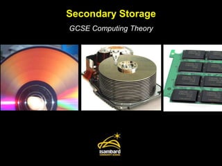 Secondary Storage
GCSE Computing Theory
 