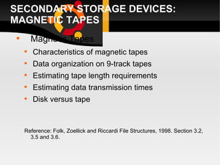 SECONDARY STORAGE DEVICES: MAGNETIC TAPES  ,[object Object],[object Object],[object Object],[object Object],[object Object],[object Object],[object Object]