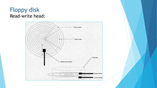 Secondary storage structure | PPTX