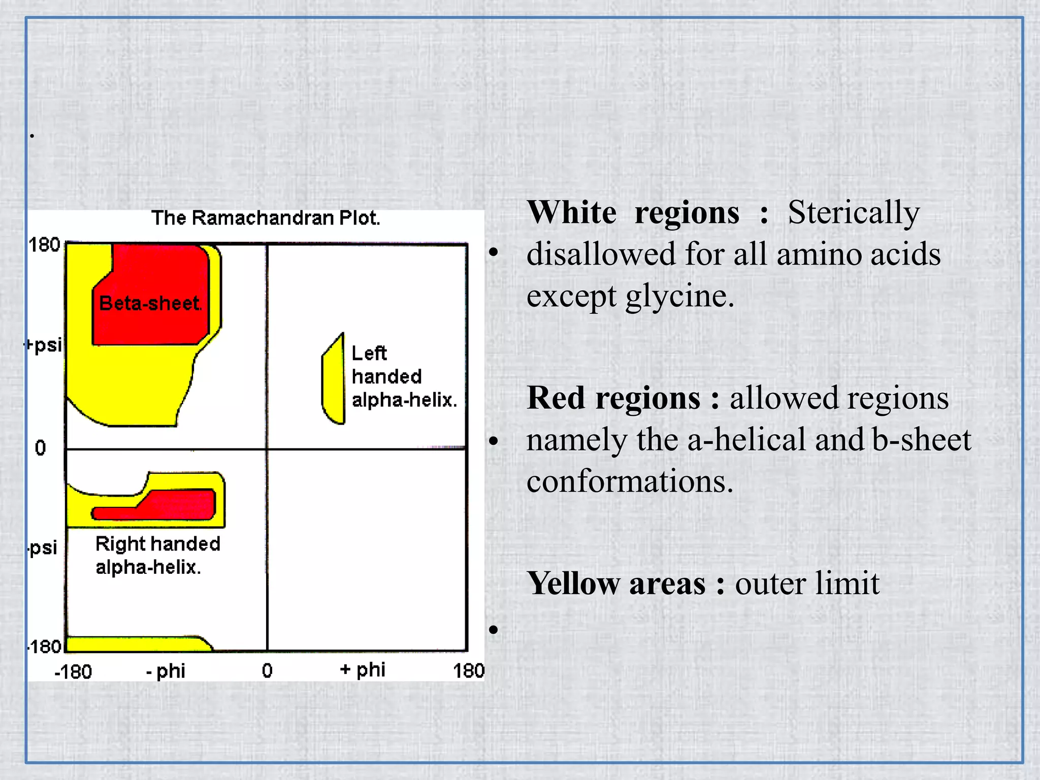 •
•
•
.
White regions : Sterically
disallowed for all amino acids
except glycine.
Red regions : allowed regions
namely the a-helical and b-sheet
conformations.
Yellow areas : outer limit
 